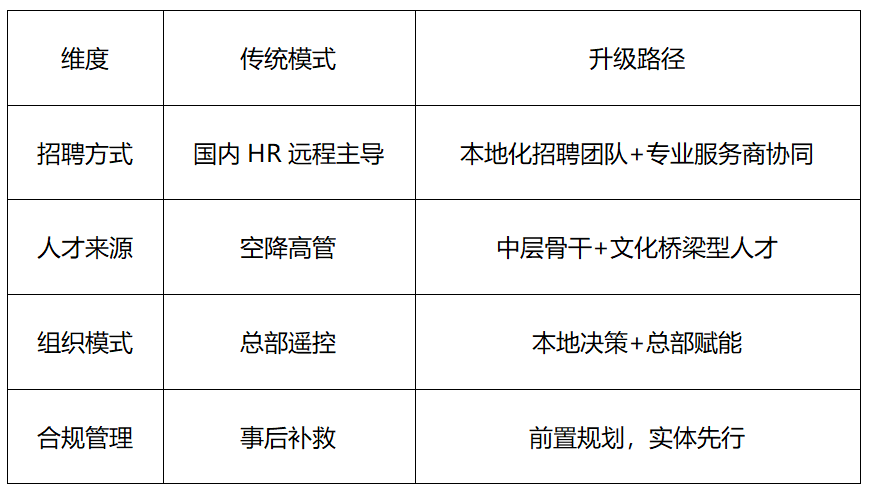 2025091298555028.png 微信0014.png