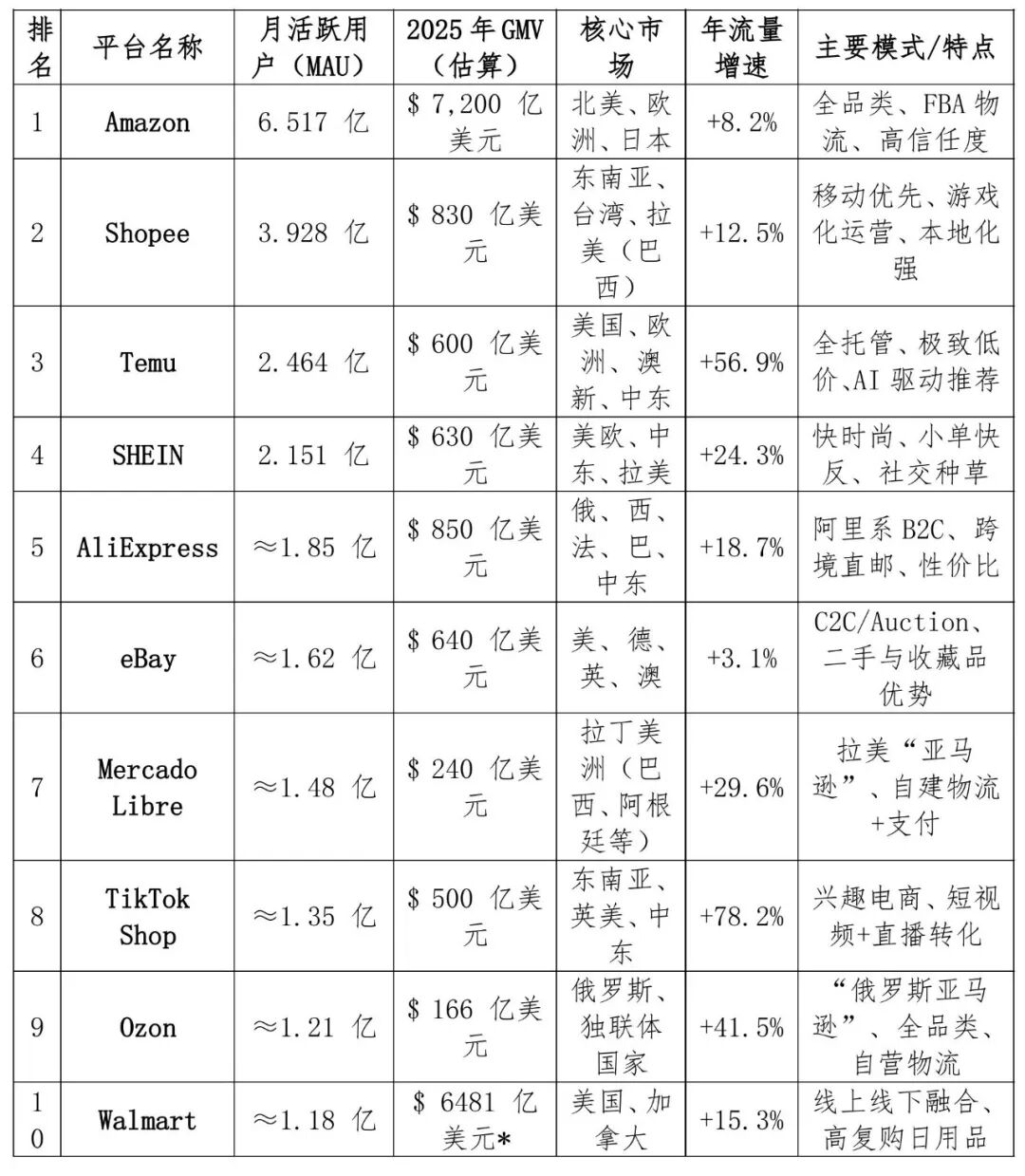 2026012232268430.jpg 图表.jpg